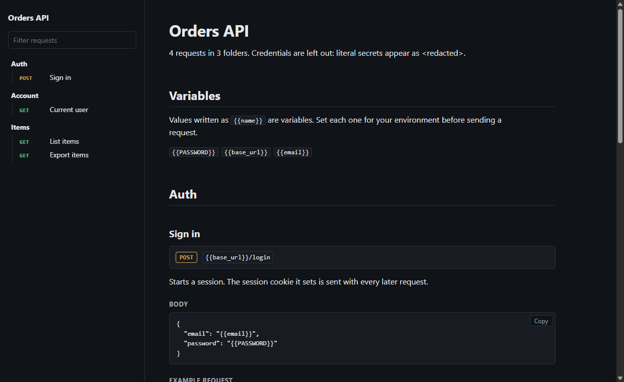 A generated documentation page with a sidebar listing requests grouped by folder, a variables section and a sign-in request with its body